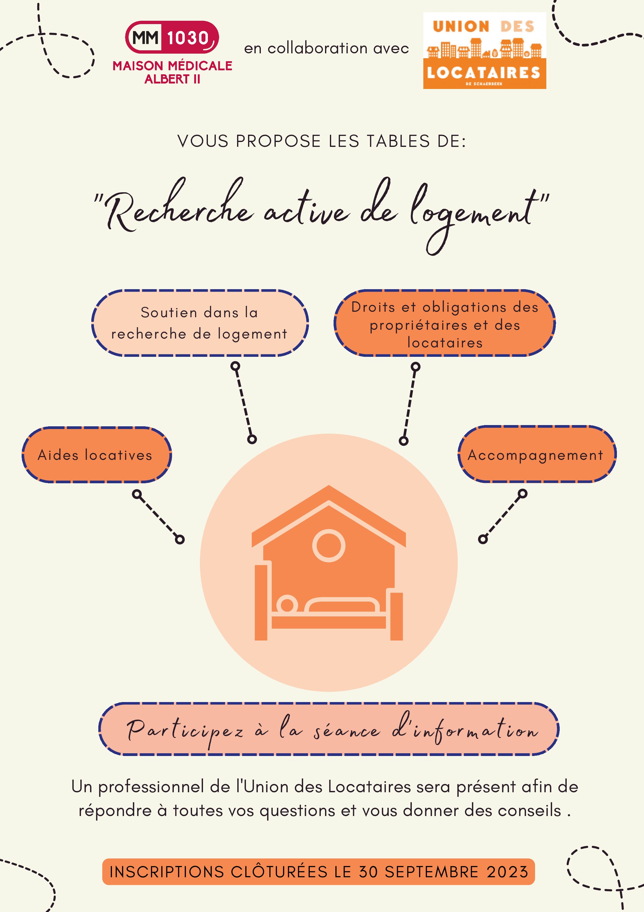 Recherche Active De Logement